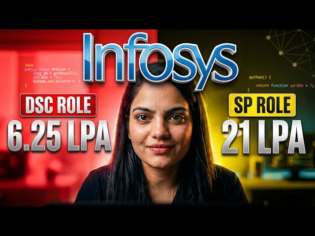 Finally! Infosys DSE & SP Hiring | Complete Roadmap to Crack the Exam