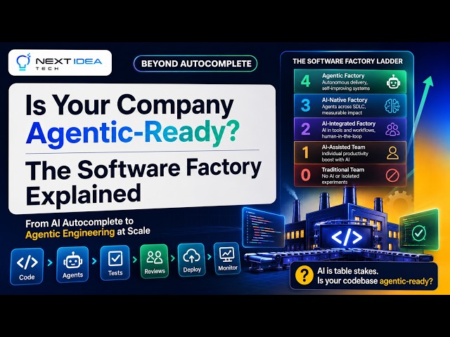 Is Your Codebase Agentic-Ready? The Software Factory Ladder Explained