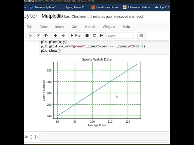 Plot Graph in Python using Matplotlib🔥 | #shorts #matplotlib #python