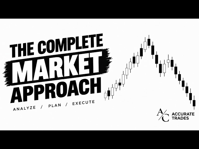 The Trading System That Removed All Guessing.