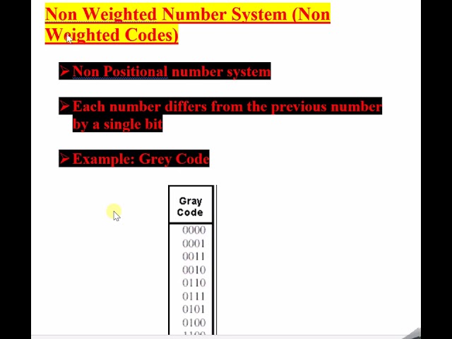 Non Weighted Number System ( Non weighted Codes) explained with an example