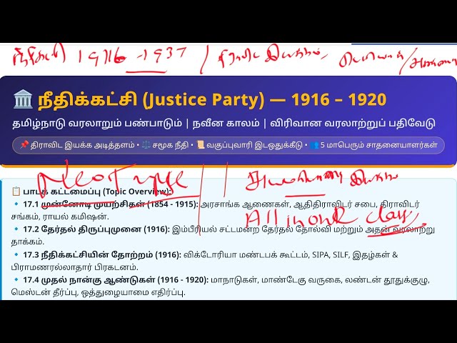 நீதி கட்சி - சுயமரியாதை இயக்கம் -திராவிடஇயக்கம் -பெரியார் -அண்ணா #unit6 #tnpsc #group4 #group2 #2026