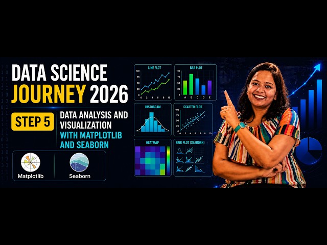 Data Science Journey 2026 — Step 5: Data Analysis and Visualization with Matplotlib and Seaborn