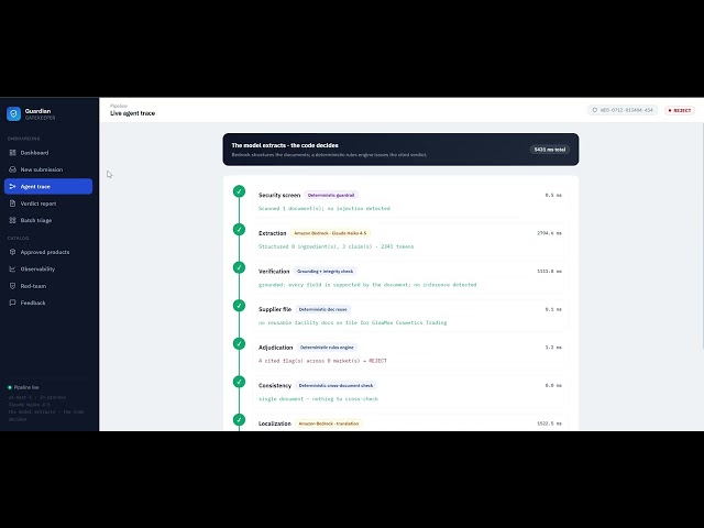 Guardian Gatekeeper: AI Compliance Agent
