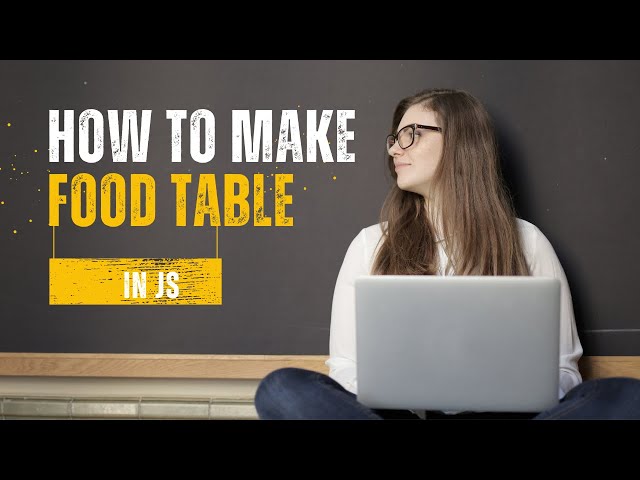 Javascript projects for practice | Javascript projects for beginners | Javascript food ordering