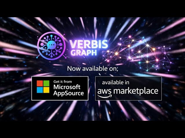 🔥Exploring Knowledge Graphs: Visual Mapping in Verbis Graph 𖣂