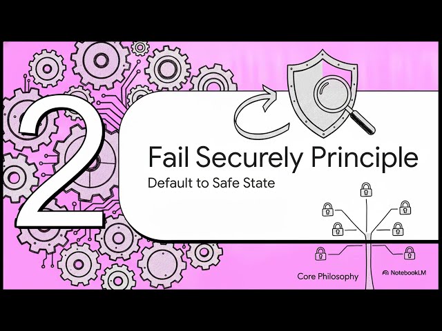 Stop Information Leakage! The Developer’s Guide to Secure Error Handling