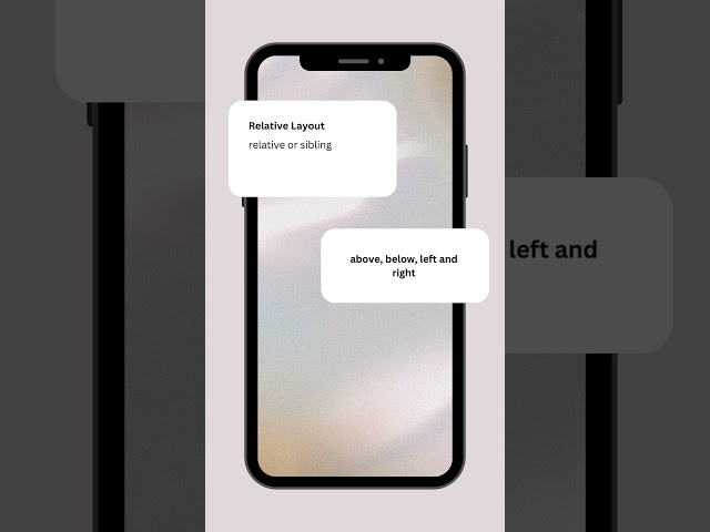 Relative Layout in Android Tutorials | AndroIndian