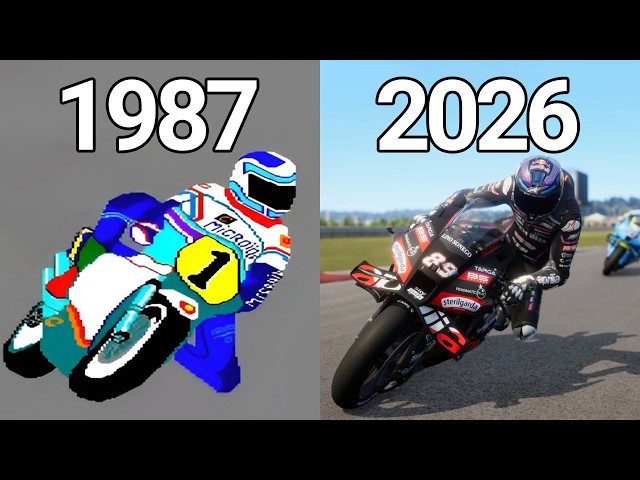 Evolution of MotoGP Games (1987-2026)