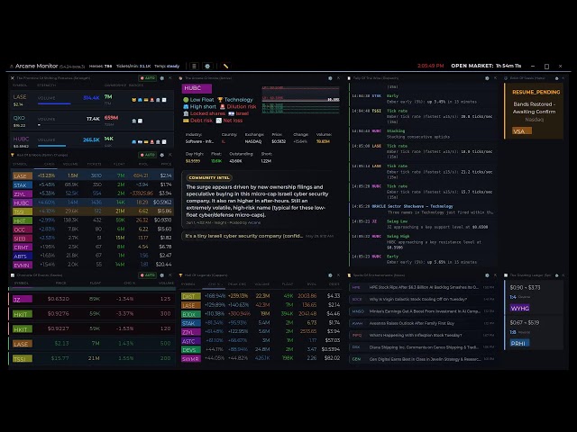 Scanner Arcane Monitor — Real-Time Stock Market Momentum Scanner (v5.4 Beta - engine 7)