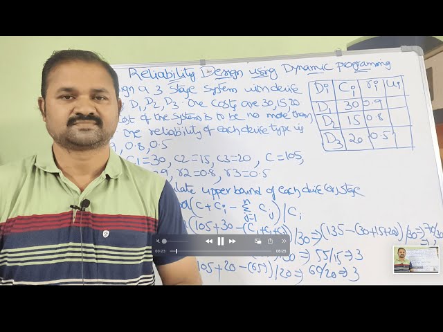 Reliability Design using Dynamic Programming || DAA || Design and Analysis of Algorithms