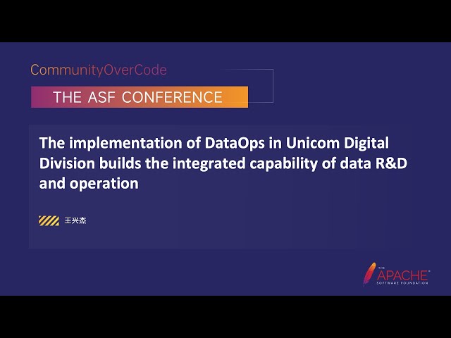 The Implementation Of Dataops In Unicom Digital Division Builds The Integrated Capability Of Data...