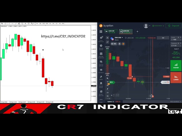 💥 5 MINUTE BINARY OPTIONS TRADING 🔥 SIMPLE STRATEGY + LIVE SIGNALS | BEGINNERS CAN TRY THIS!