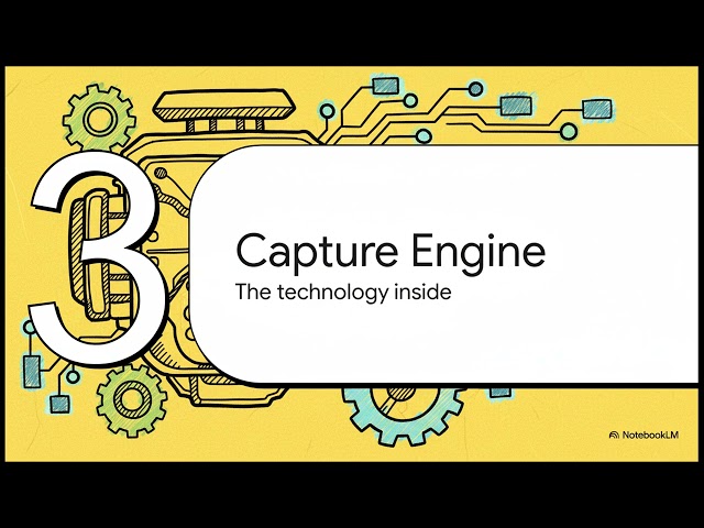 Advanced WiFi Packet Sniffer Final Year Project | 3D Visualization, Django, Scapy | Source Code