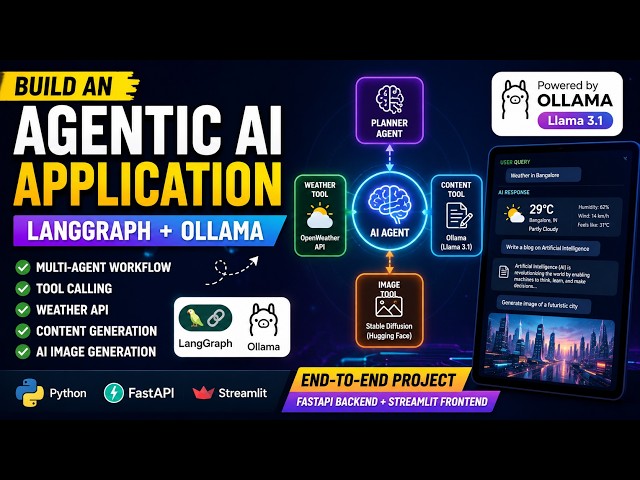 LangGraph Tutorial: Build an AI Agent with Tool Calling, Weather API & Image Generation