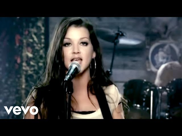 Gretchen Wilson - Redneck Woman (Official Audio)