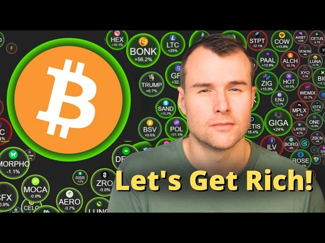 🤩 The Bottom In Bitcoin Is Here! - BTC Analysis