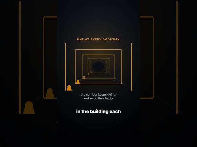 The First Code Your Laptop Runs Isn't Your OS
