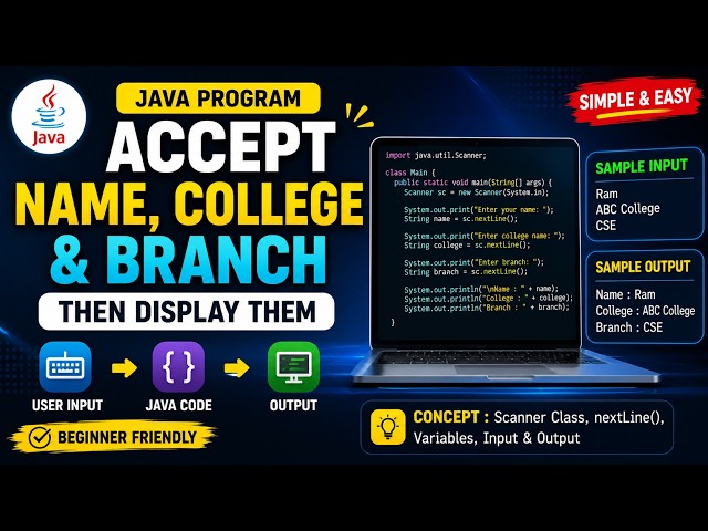 Java User Input Made Easy | Scanner Explained