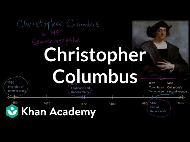 Christopher Columbus