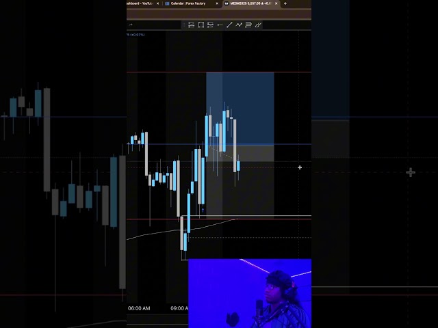 Why did ES play around like that.🤦🏾 #trading #daytrading #futures #livetrading #forex