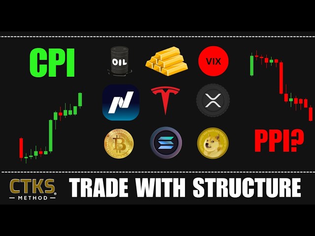 CPI Soft, but PPI incoming.  CTKS Structure - Oil Gold Nasdaq Tesla Bitcoin XRP Doge Solana