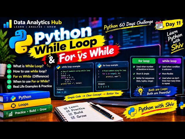 While loop in python programming 🐍 and after completing python. I am starting coding part 〽️ like🙏