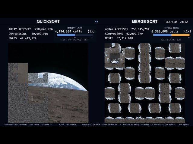 Quicksort vs Merge Sort — Rebuilding the Artemis II Earthset Photo (4K)