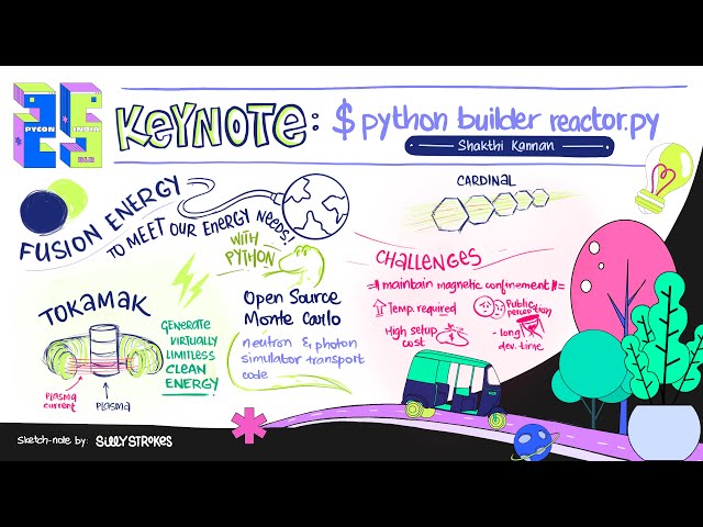 PyCon India 2025 Keynote: $ python build reactor.py - Shakthi Kannan