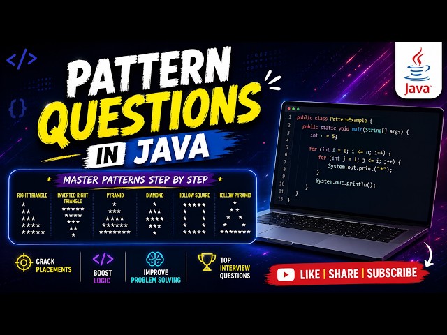 Pattern Programs In Java Part 3