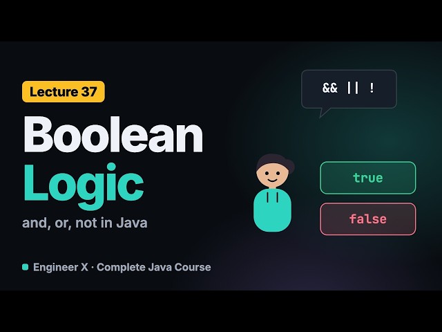 Java Boolean Operators (&&, ||, !) and Short-Circuit Evaluation, in a Real Game | Java Course L37