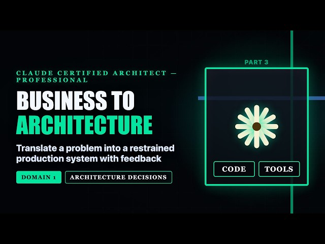 Zero to Claude Certified Architect — Professional |Part 3: Business Value to Production Architecture
