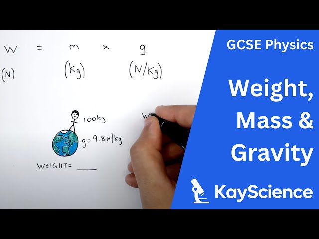 GCSE Physics – Calculating Weight: Mass × Gravitational Field Strength