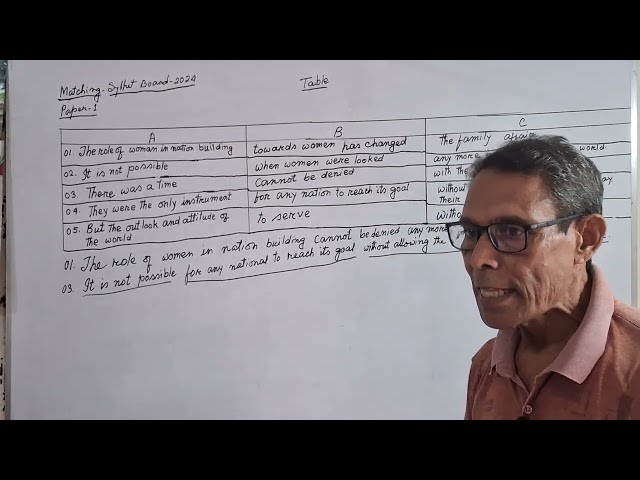 Matching Tables, Sylhet Board-2024, Important for S.S.C. Exam. | English Grammar | Mzaman Tutorial