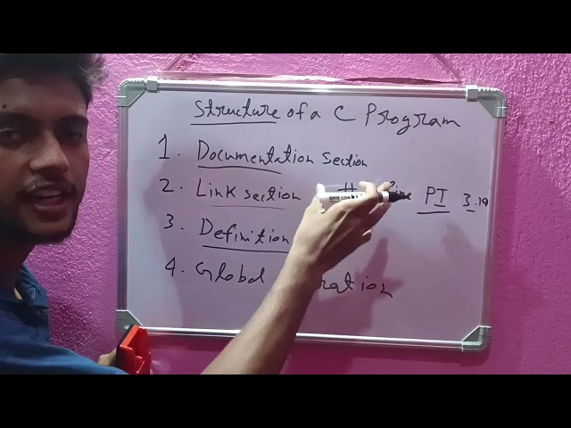Structure of a C Program | Doc, Link, Definition & Main Section | C Course #5 | Coding ka Maza