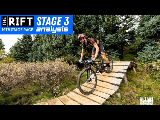 Racing on Top of Icelandic Mountain & Glacier! | RIFT MTB Stage 3 Analysis p/b Lauf Cycles