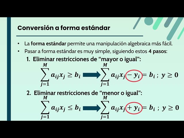 Linear Programming, Video 6: Canonical Form and Standard Form. Conversion to Standard Form