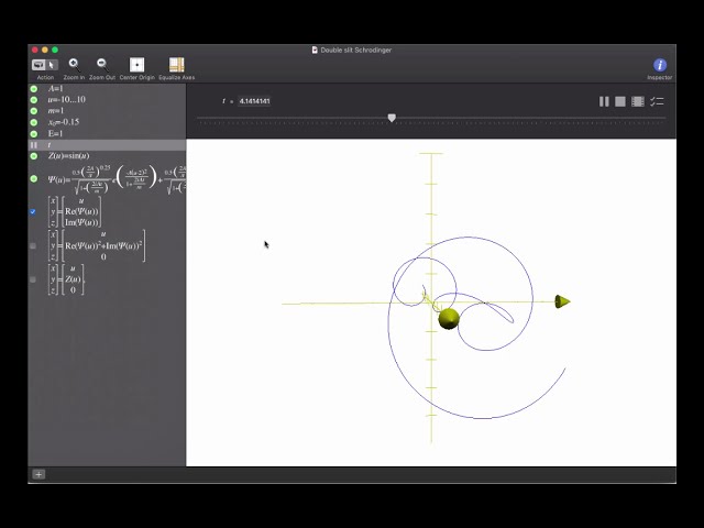 Wavefunction visualized