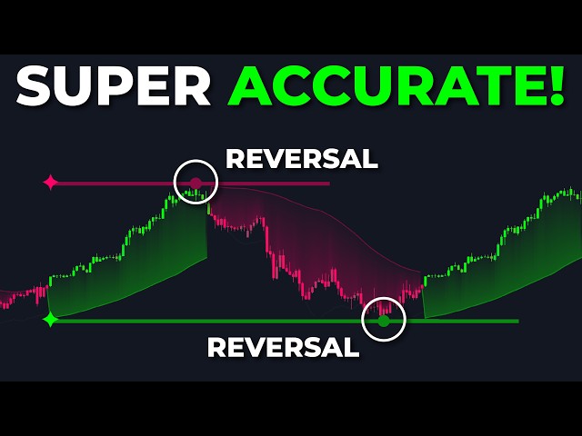 New Indicator Uses Support and Resistance to Identify Trend Reversals.