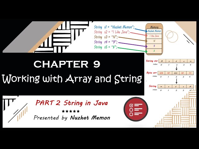 Std 12 Computer Chapter 9 Working with Array and String (Part 2 String in Java) with Practical