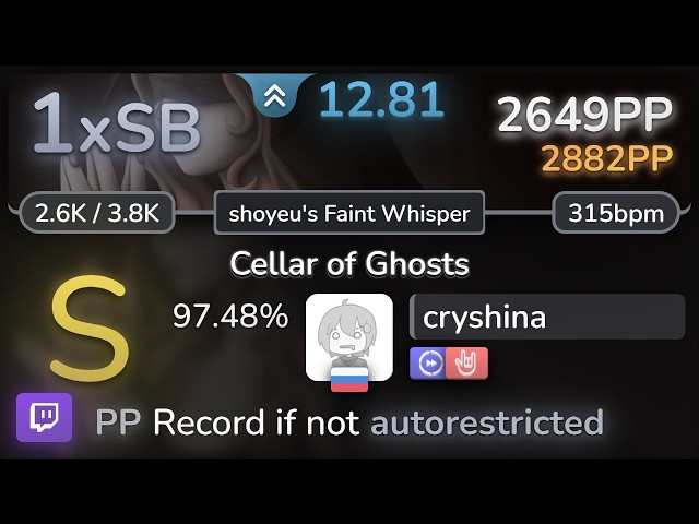 toromivana got autorestricted after this score - osu!