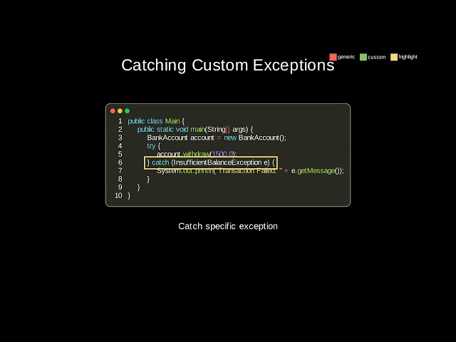 java 047 custom exceptions