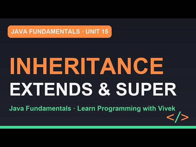 Java Fundamentals: Inheritance: Meal, VegMeal, NonVegMeal | Unit 15