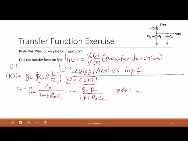 L17-4 Derivation of the Bode Plot of Common Source Amplifier