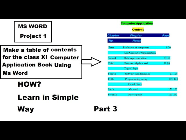 Microsoft word practical | ms word practical in class 11 computer application |