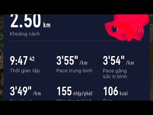 Tập sai khung giờ đi race fail: Phần 583: Ngày 15.12.2025