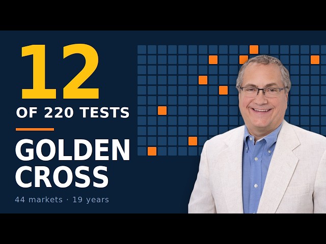 Does The Golden Cross Actually Work? I Tested 220 Markets
