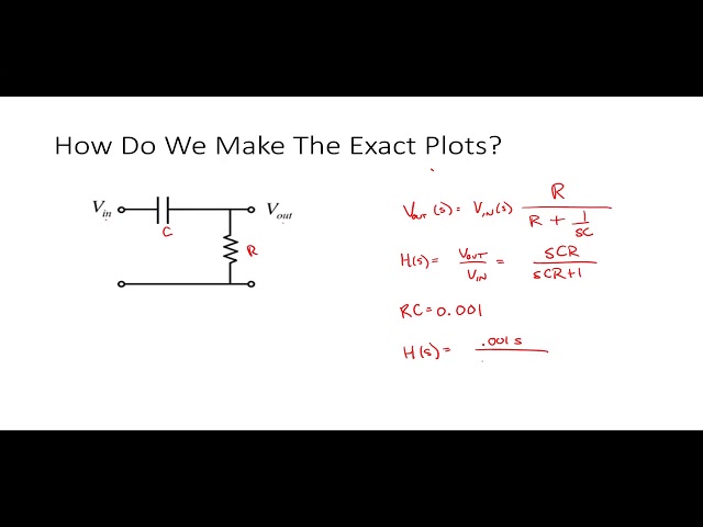 Using the Bode command in MATLAB
