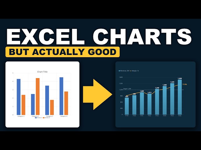 Convierte aburridos gráficos de Excel en gráficos interactivos con Python