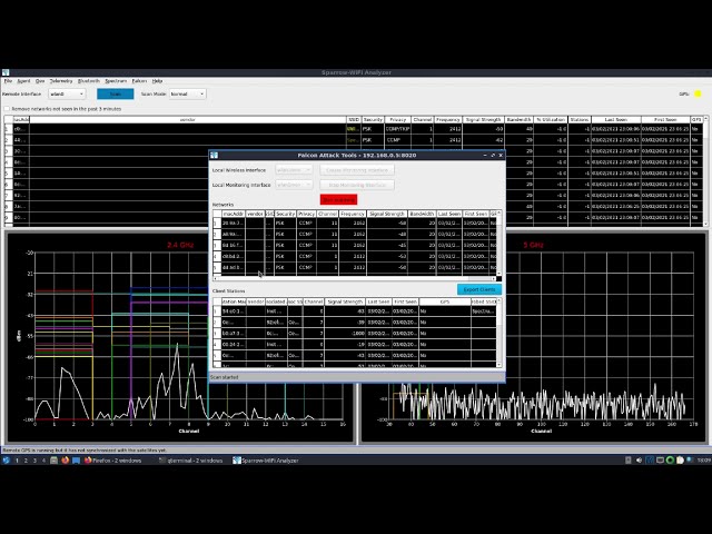 DragonOS Focal w/ Wyvern Sensor Setup + Sparrow-WiFi Agent (Pi4, HackRF, Ubertooth, Alfa, GPS)